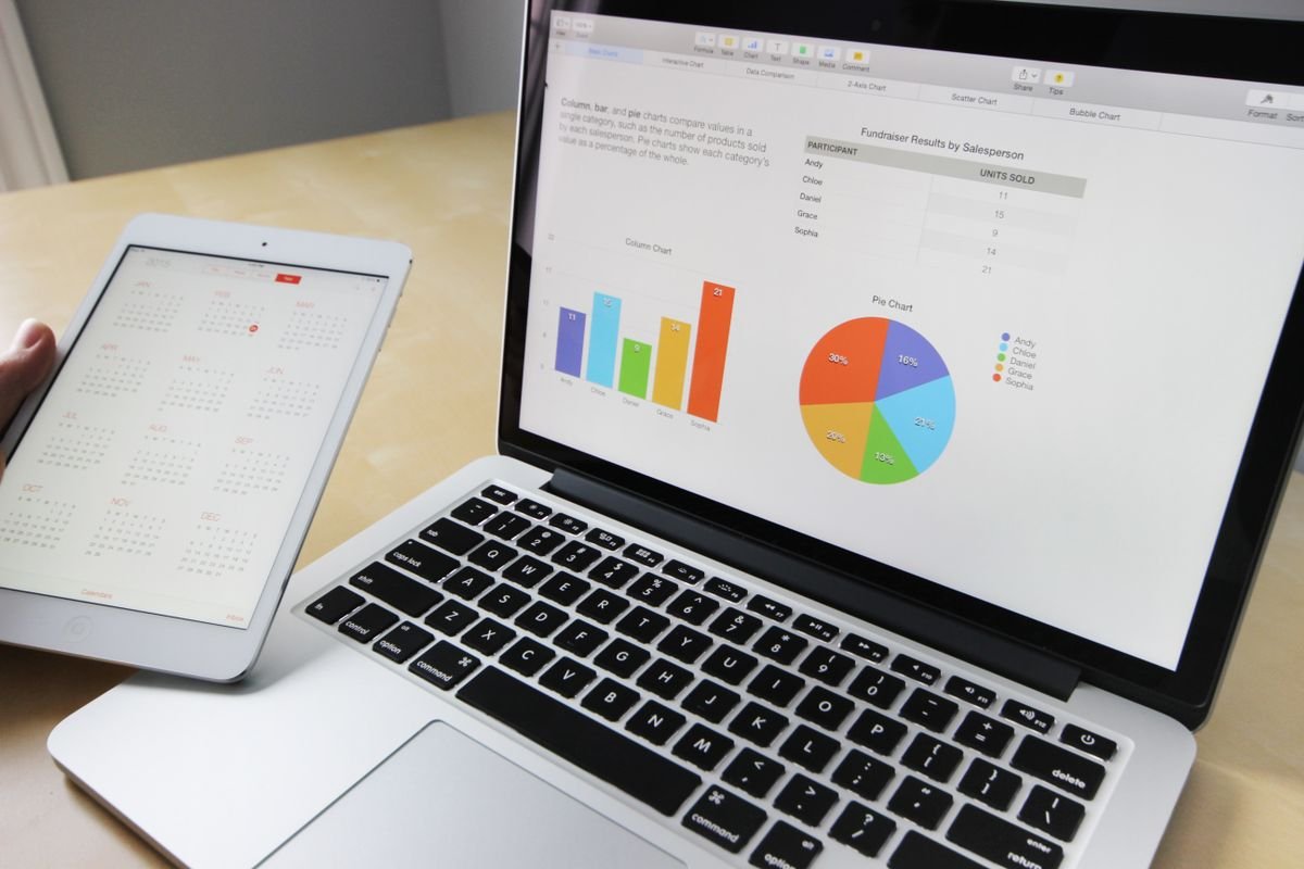 SEO & Marketing